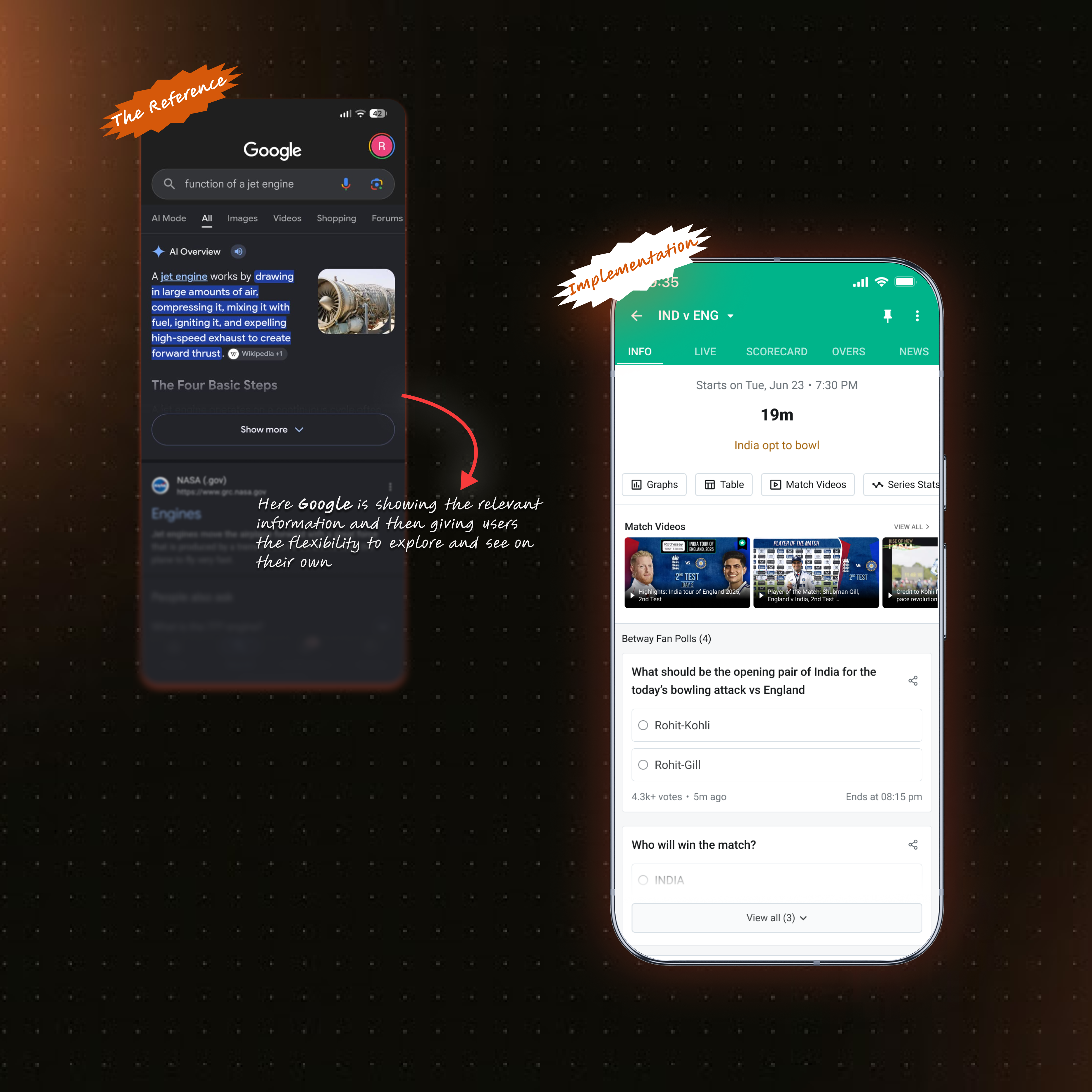 The reference (Google AI Overview) next to the implementation (Betway fan polls inside the match centre)